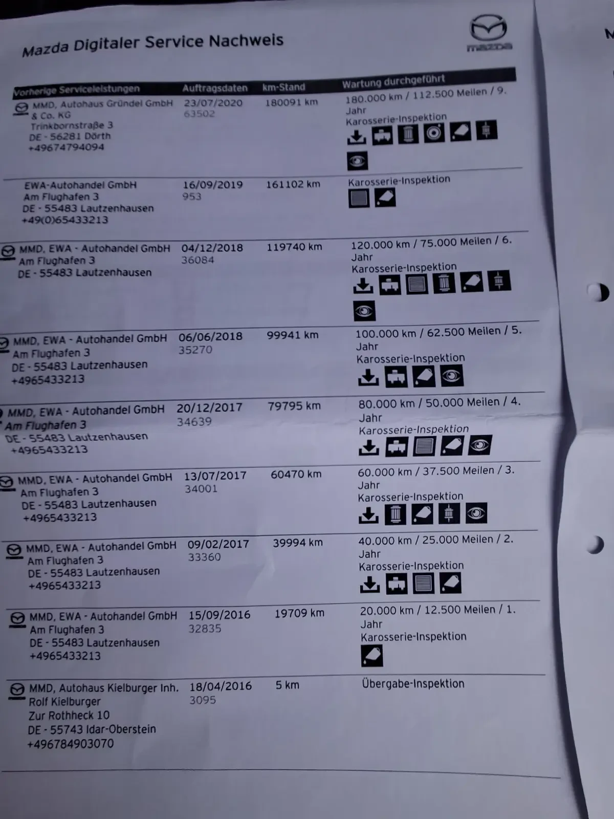 Mazda 3 2.2TDI 150KC , снимка 7 - Автомобили и джипове - 53754268