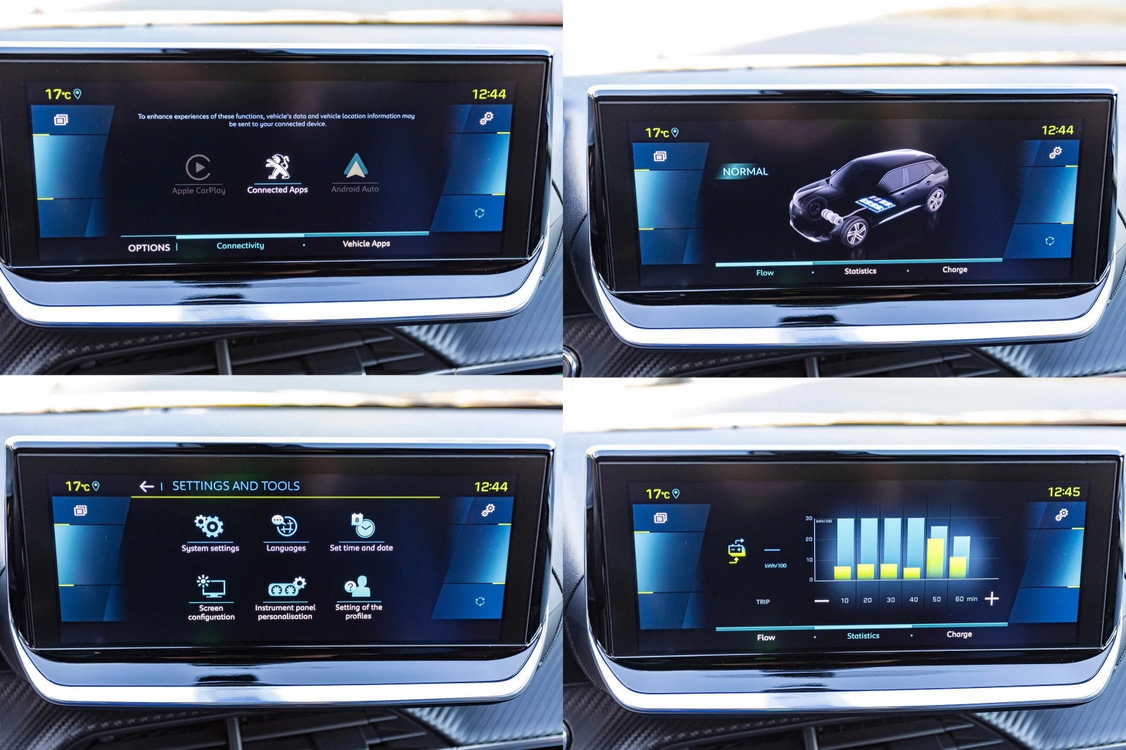 Peugeot 2008 GT-LINE* LED* �������* ������*  | Mobile.bg � ����������� 14