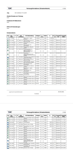 Mercedes-Benz Sprinter 314 L2 H2 360  | Mobile.bg    17