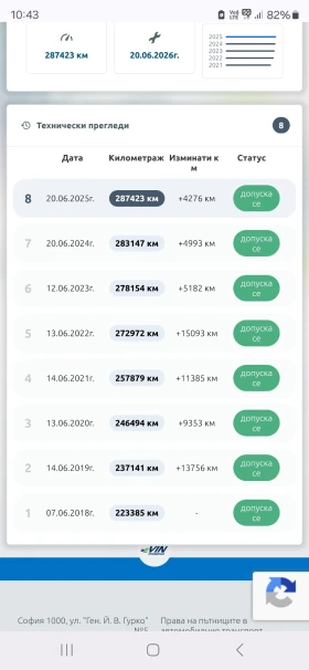 Alfa Romeo 159 sportwagon, снимка 14
