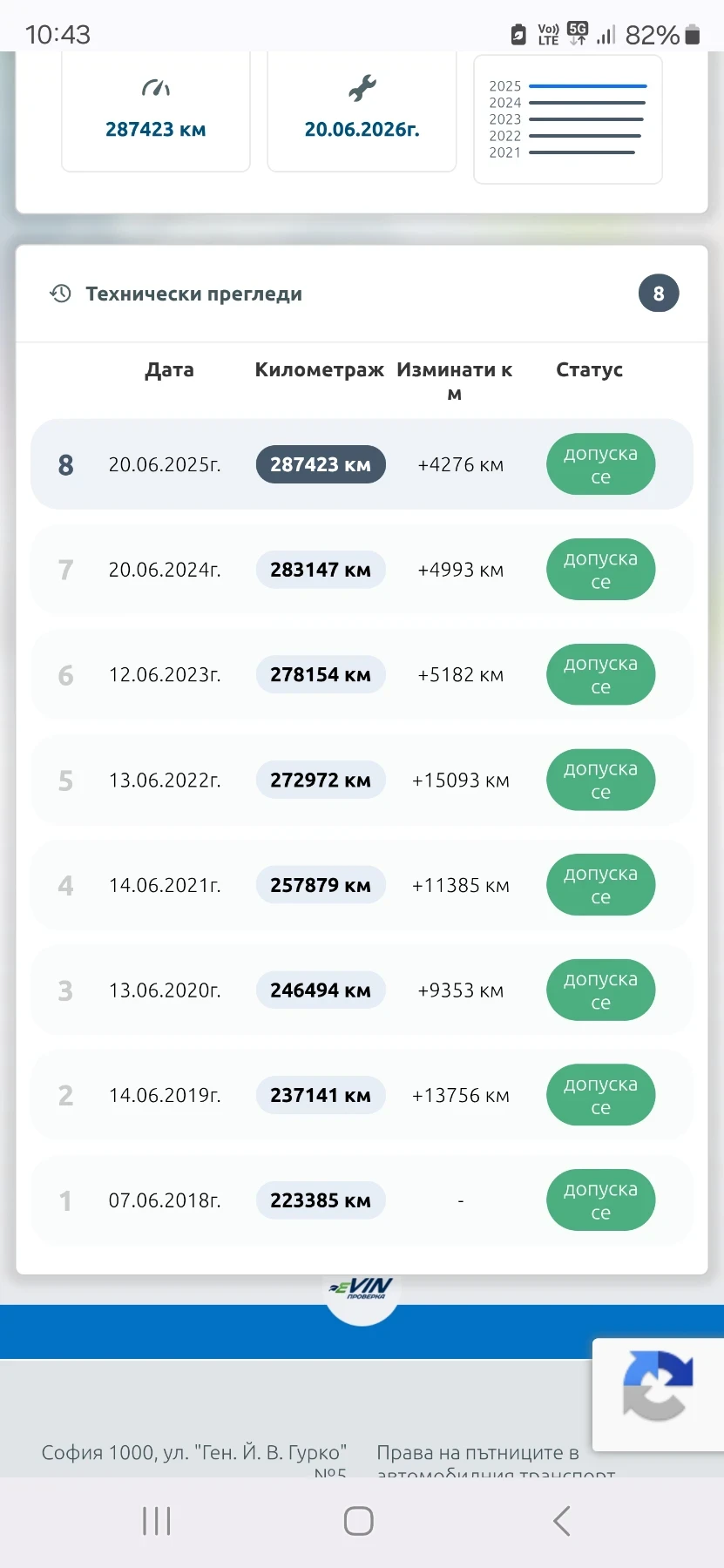 Alfa Romeo 159 sportwagon, снимка 14 - Автомобили и джипове - 54317822