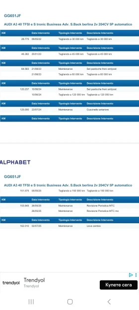 Audi A3 40 TFSI e, снимка 16