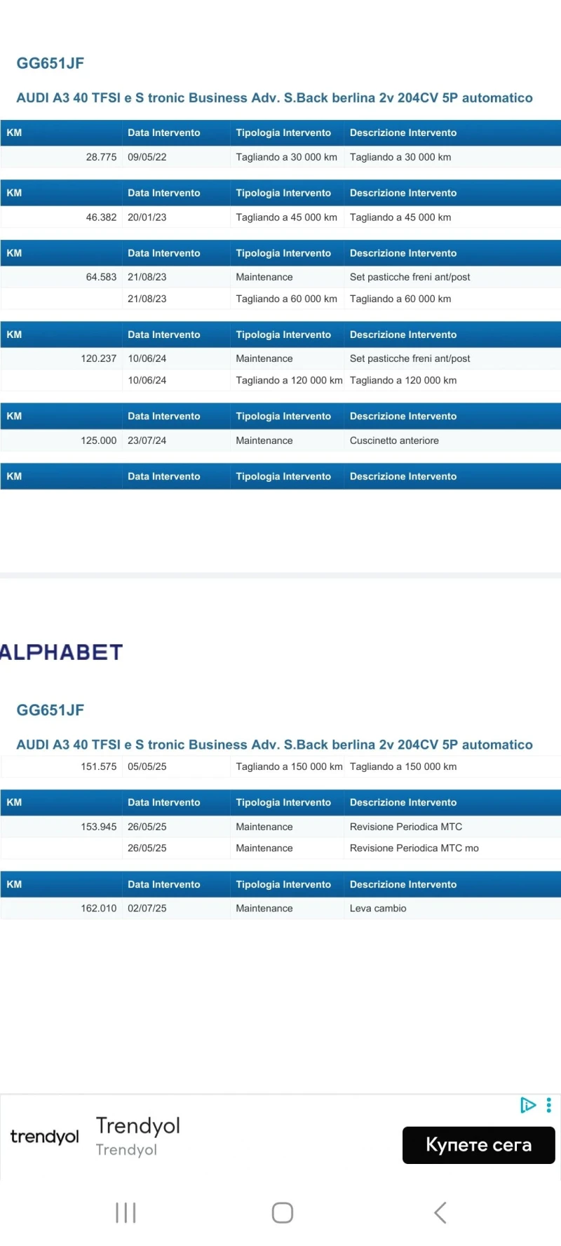 Audi A3 40 TFSI e, снимка 16 - Автомобили и джипове - 52065610