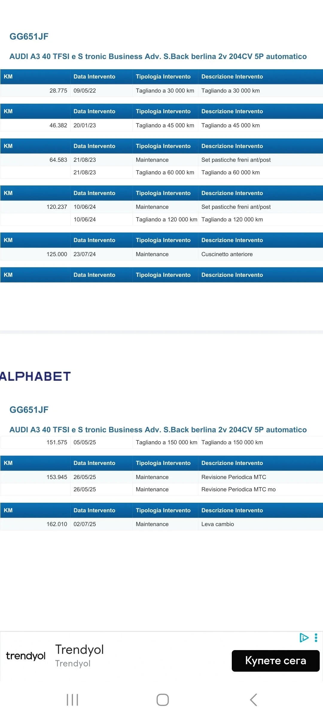 Audi A3 40 TFSI e | Mobile.bg � ����������� 16