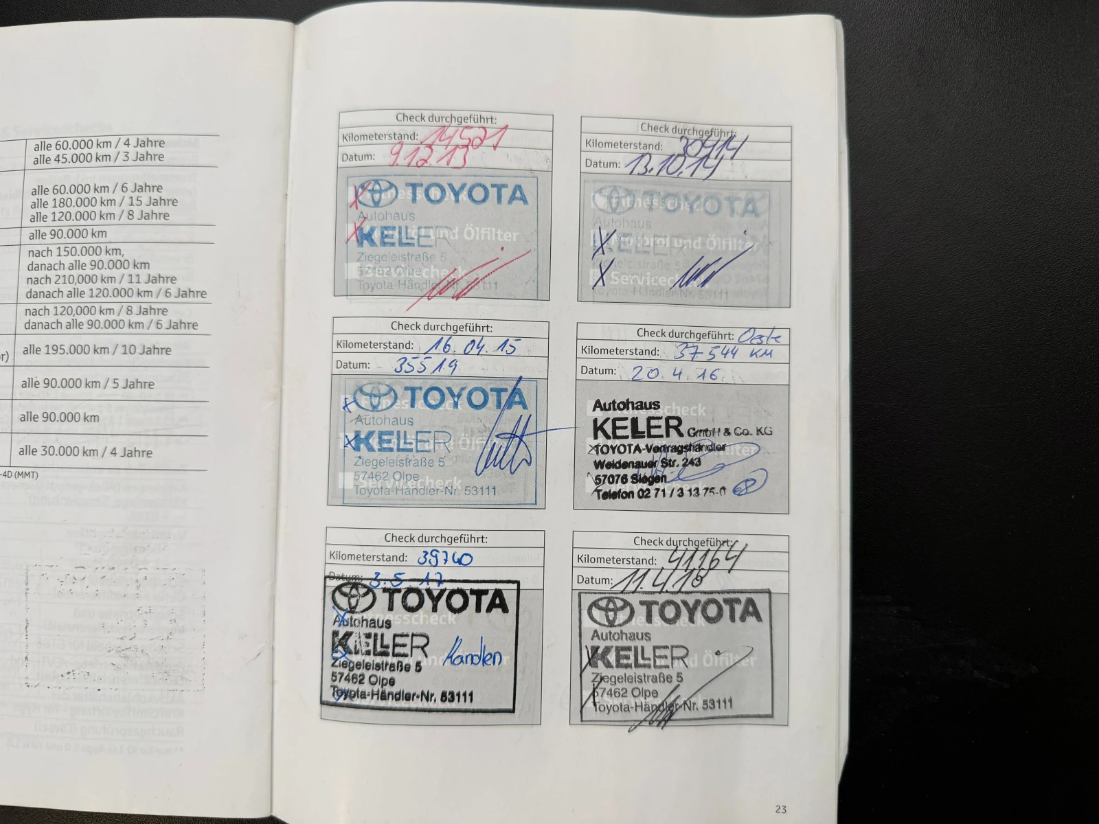 Toyota Auris 1.6i* 54000km* ����� �������� ������� � ������ | Mobile.bg � ����������� 17
