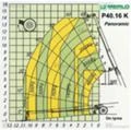 Телескопични товарачи Merlo P40.16K 4x4x4, снимка 16