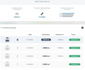 Mercedes-Benz S 350 CDI BlueTEC 4MATIC G-TRONIC, снимка 15