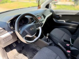Kia Picanto | Mobile.bg � ����� ������ 10