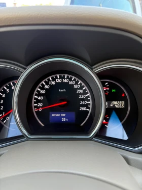 Nissan Murano | Mobile.bg    9