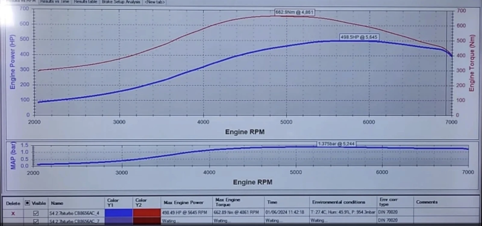 Audi S4, снимка 10 - Автомобили и джипове - 56349317