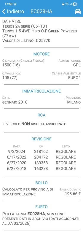 Daihatsu Terios 1.5 4WD - 7490 € / 14649.17 лв. - 93242513 16