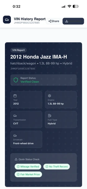 Honda Jazz, снимка 16