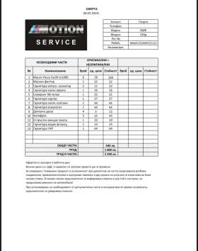 BMW 320 | Mobile.bg    10