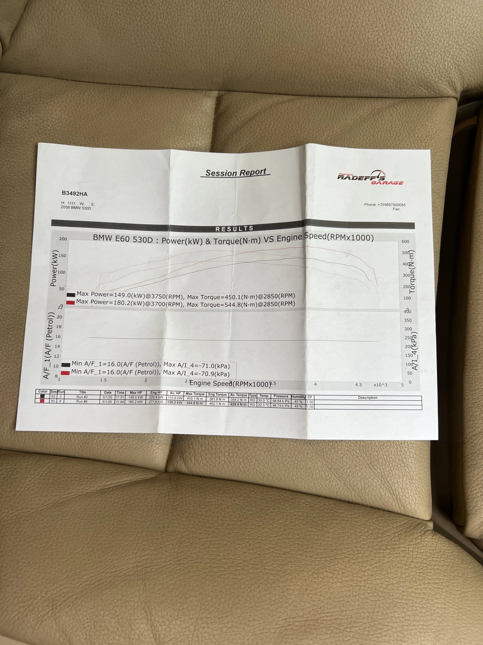 BMW 530 231 hp | Mobile.bg   15