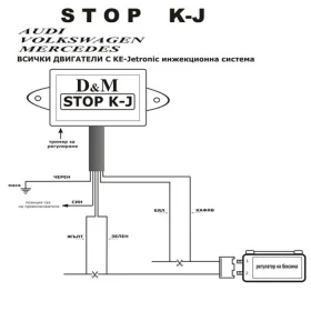 Stop K-J       | Mobile.bg    2