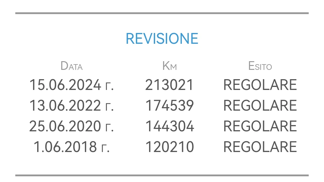 BMW X1 2.0D 177HP XDRIVE CARPLAY EURO5A | Mobile.bg � ����������� 17