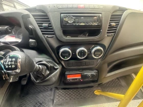 Iveco Uni Thesi Capena , снимка 8