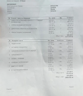 Skoda Octavia 2.0 TDI / DSG / ������� ��������  | Mobile.bg � ����� ������ 11