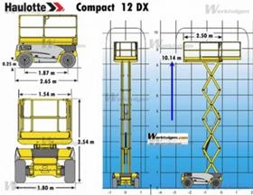  Haulotte  Compact 12DX 44 | Mobile.bg    15