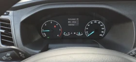 Ford Transit Custom ������ 2.0 | Mobile.bg � ����� ������ 10