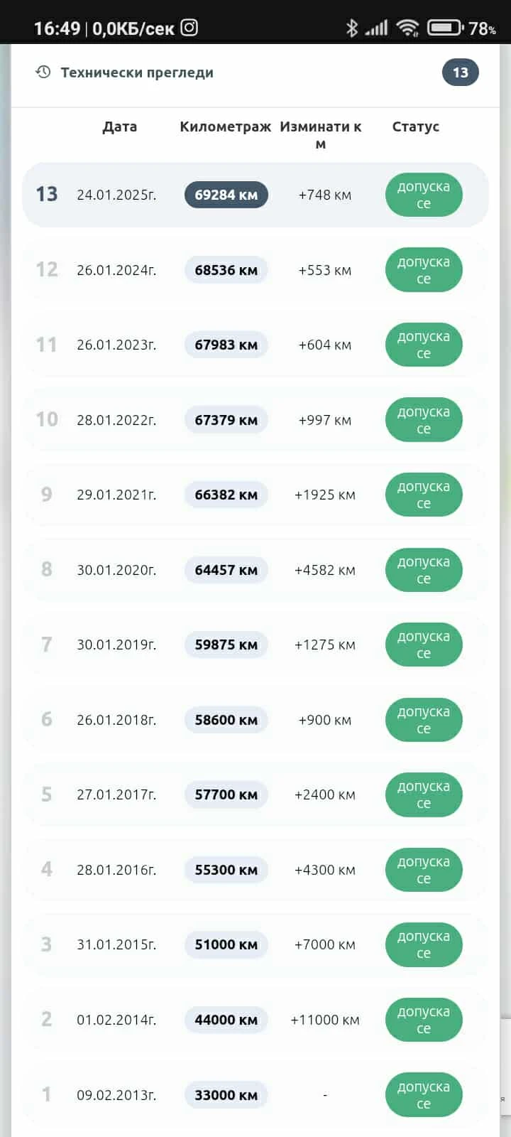 Skoda Fabia  - изображение 8