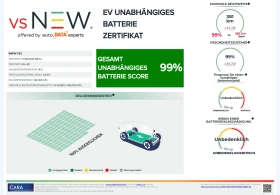 BMW iX3 Impressive | Mobile.bg � ����� ������ 15