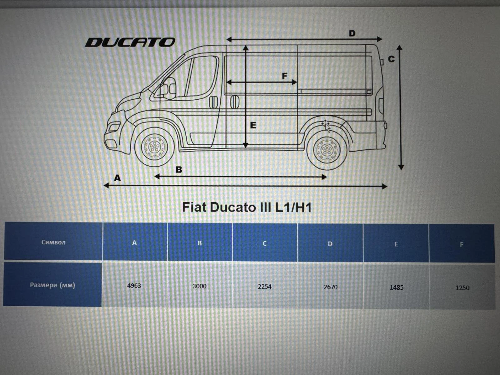 Peugeot Boxer Fiat Ducato НОВ - Не регистриран                  , снимка 17 - Бусове и автобуси - 54565765