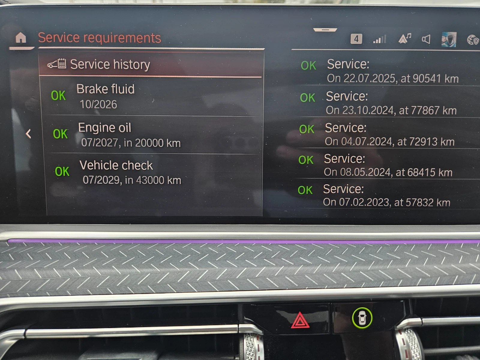 BMW X6 X6 M50i - изображение 6