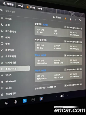 Tesla Model Y STANDARD RANGE RWD, снимка 7