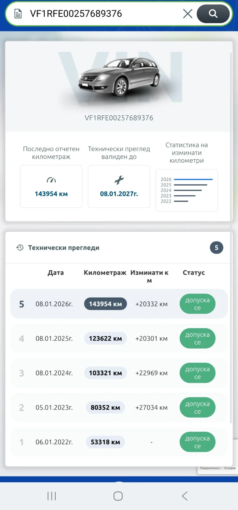 Renault Kadjar 1.6dci/Space Gray/, снимка 16 - Автомобили и джипове - 53198895