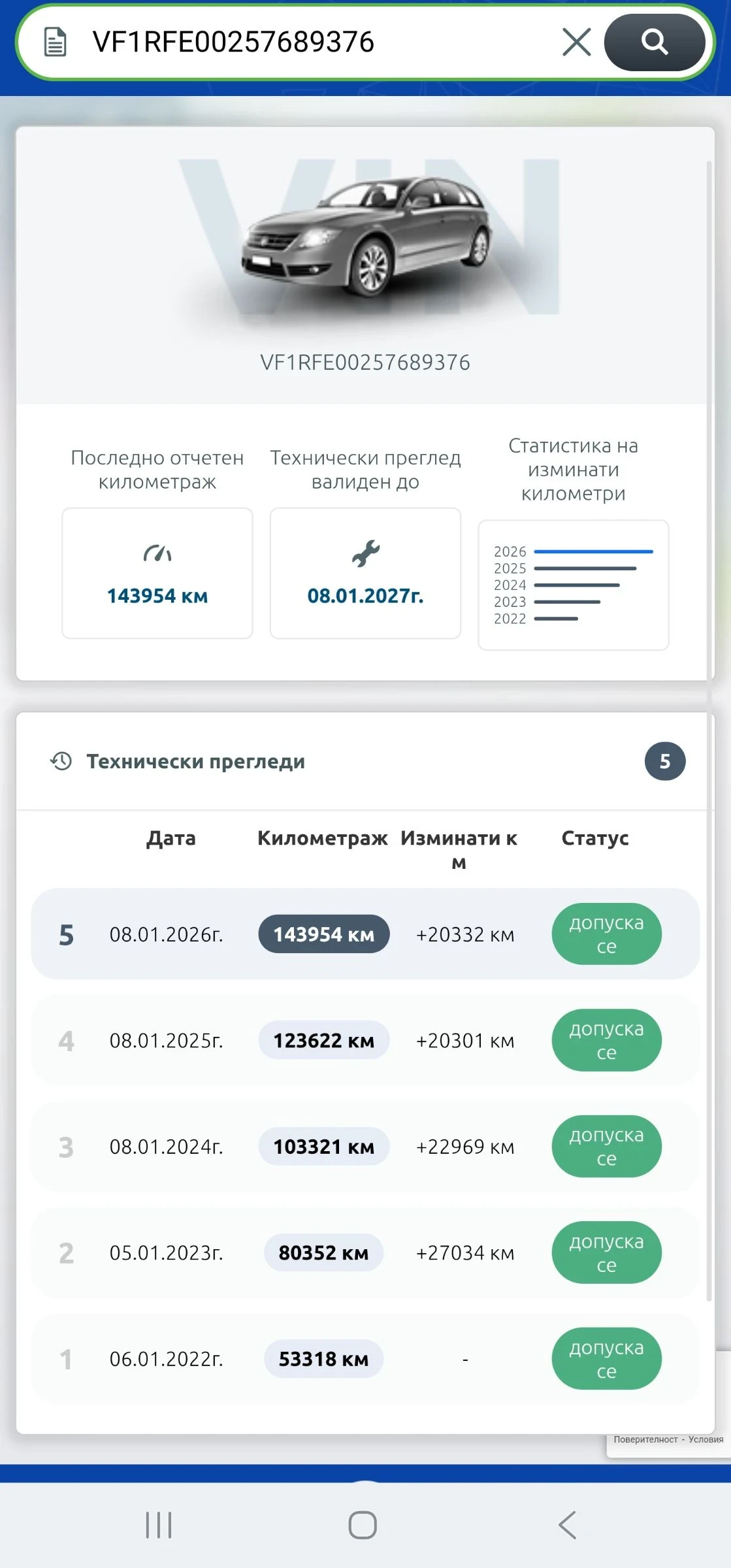 Renault Kadjar 1.6dci/X-Tronic  | Mobile.bg � ����������� 16