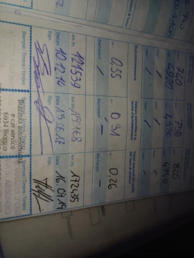 Ford Ranger, снимка 9