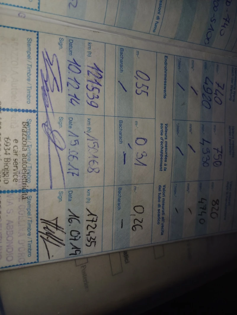 Ford Ranger, снимка 9 - Автомобили и джипове - 53480946