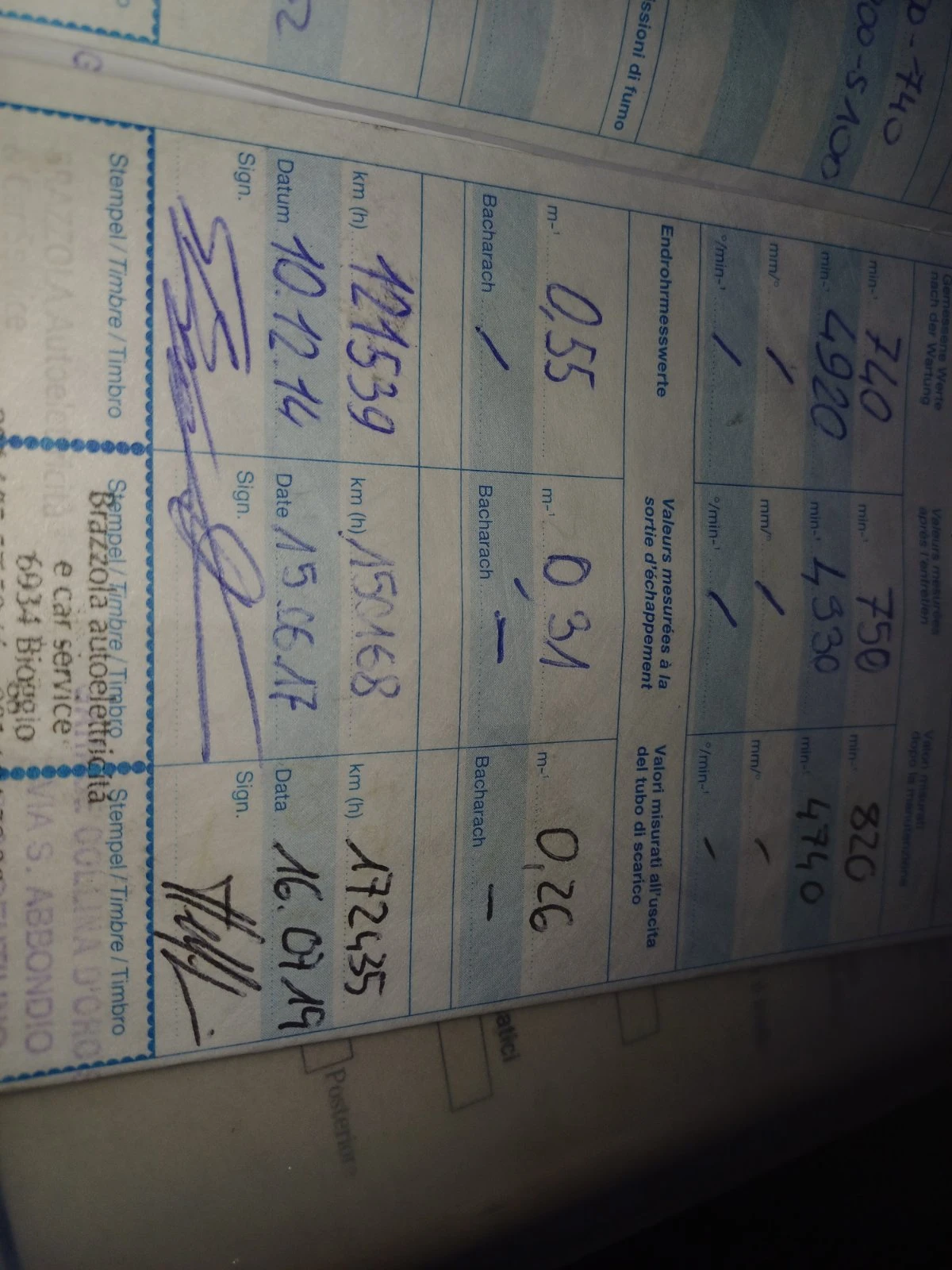 Ford Ranger | Mobile.bg � ����������� 9