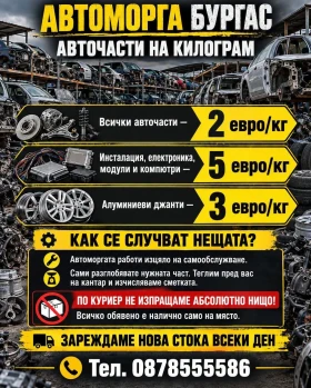 Багер Liebherr 902 на части 2 евро на килограм , снимка 2