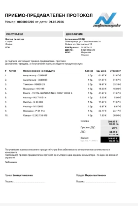 Citroen DS5 1.6, снимка 3
