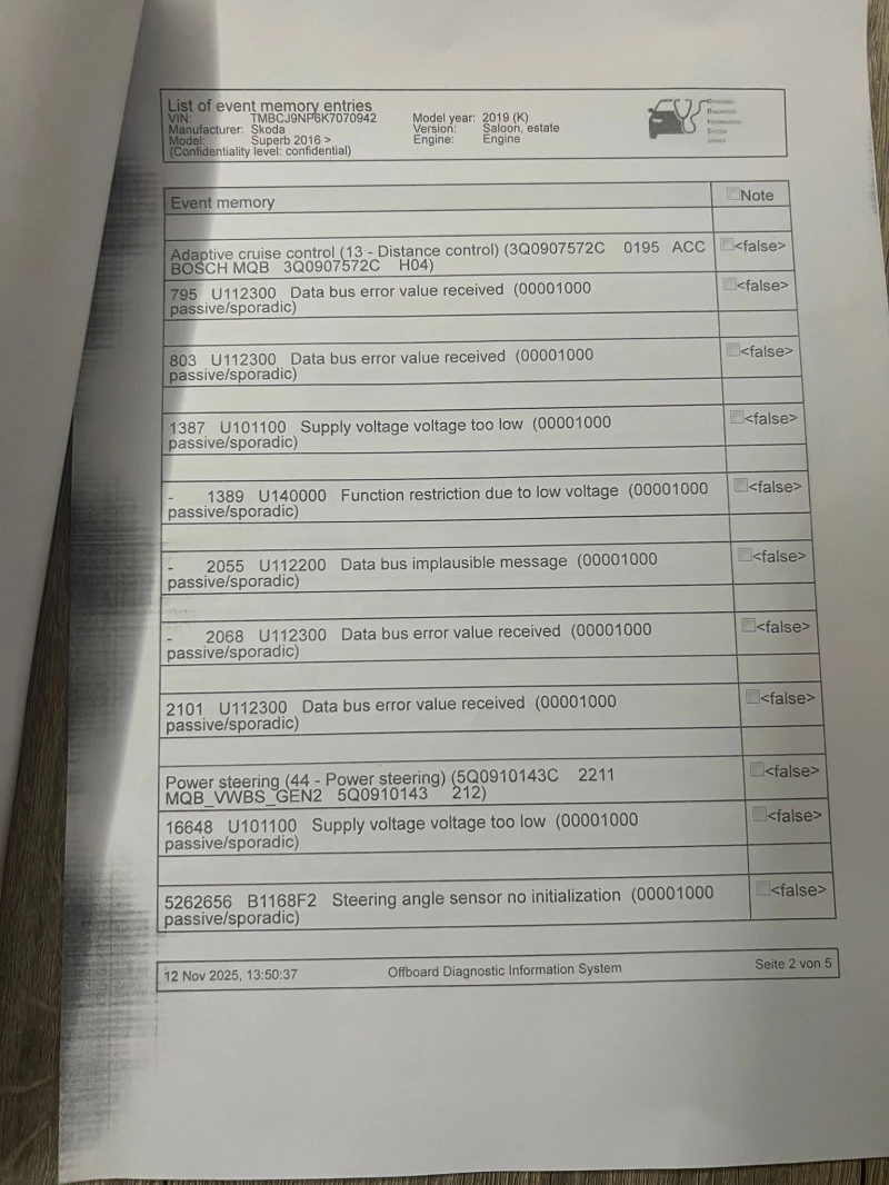 Skoda Superb 2.0TDI* 190кс* 4х4* Laurin & Klement, снимка 14 - Автомобили и джипове - 52471841