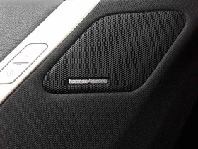 BMW iX 50 523 hp, снимка 13