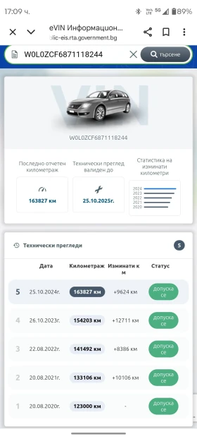 Opel Vectra SRI 150кс 6скорости 0898544466 , снимка 13