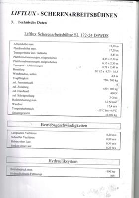  Liftlux-SL172-24  44 | Mobile.bg   15