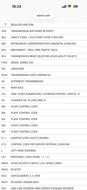 Mercedes-Benz C 220 4 Matic - 17900 € / 35009.36 лв. - 18568646 17