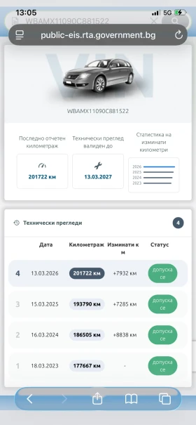 BMW 520 2.0D/NAVI/КОЖА/Реални километри!, снимка 15