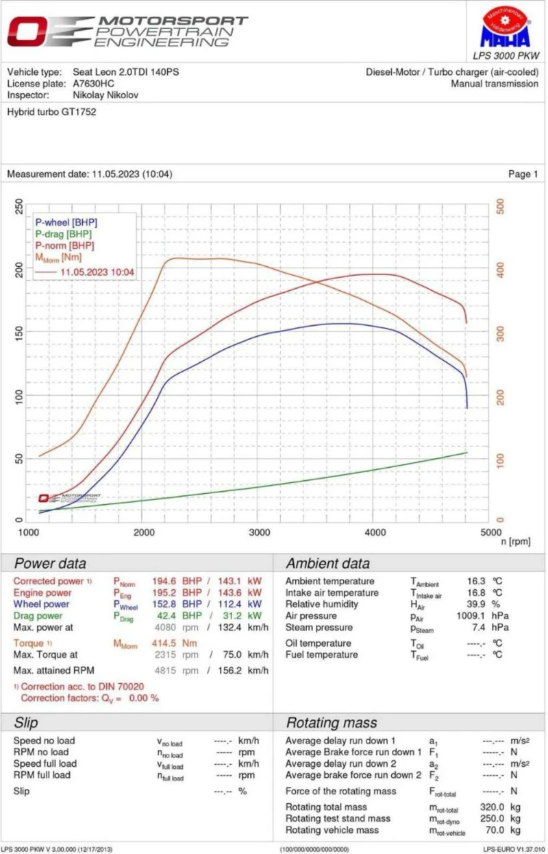 Seat Leon BTCC Super Copa, снимка 17 - Автомобили и джипове - 52436485