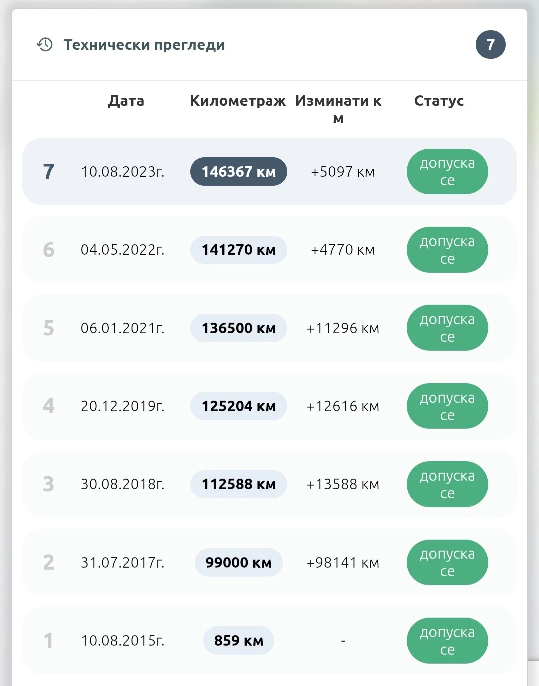 VW New beetle New beetle | Mobile.bg   12