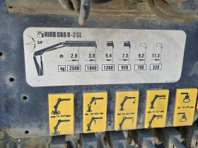 Renault Midlum HIAB, снимка 12
