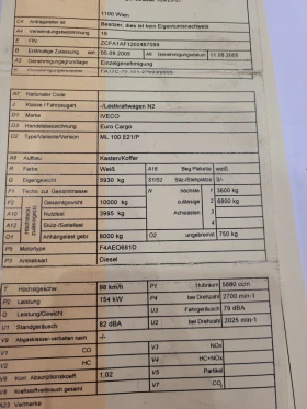 Iveco Eurocargo, снимка 11