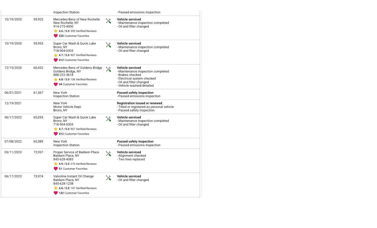 Mercedes-Benz E 500 ������� ���������, 4���� ����, ������� Maxton ���� | Mobile.bg � ����������� 17