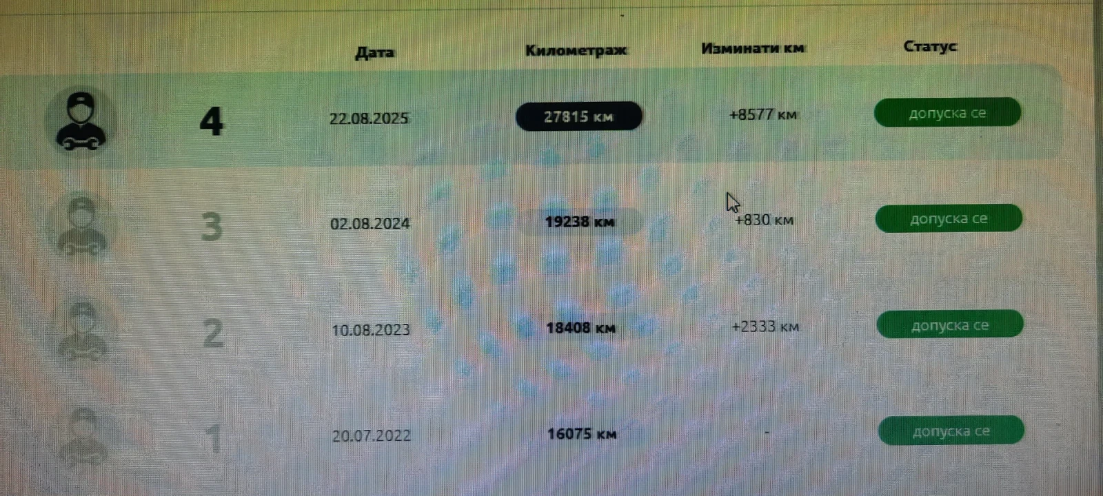 Fiat Tipo, снимка 11 - Автомобили и джипове - 55274200