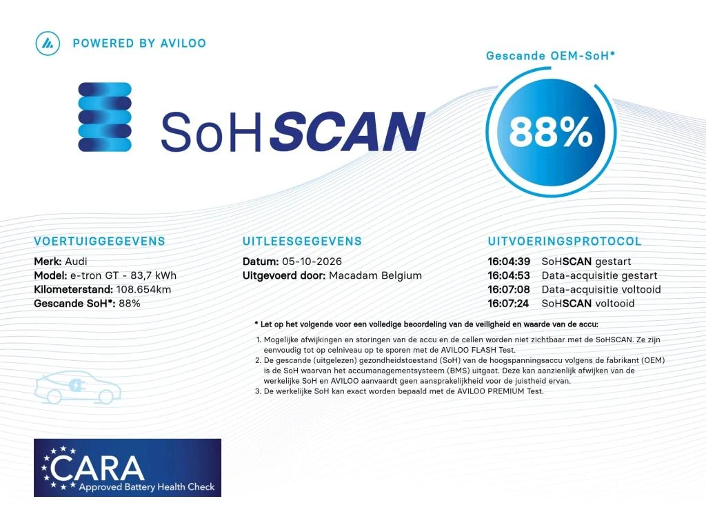 Audi E-Tron GT 93kWh Quattro Leather LED navi 88%SoH | Mobile.bg � ����������� 13