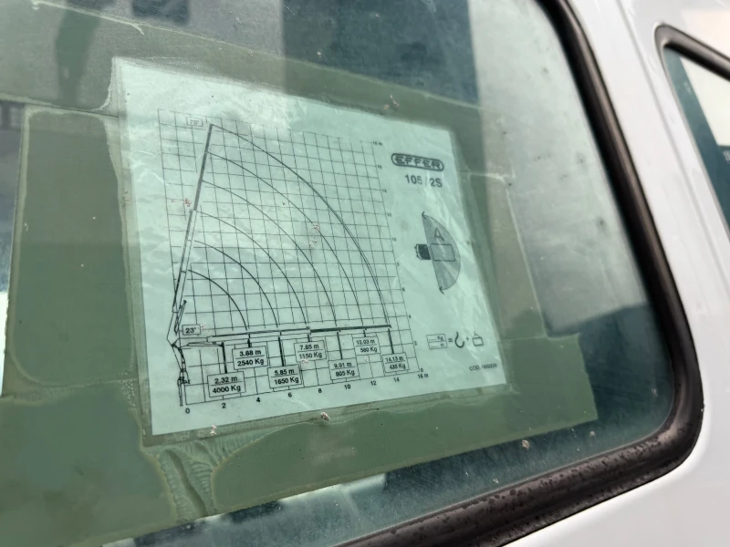 Mercedes-Benz Atego 1217 Самосвал с кран 4тонен , снимка 13 - Камиони - 52474452